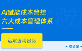 AI赋能成本管控-六大成本管理体系